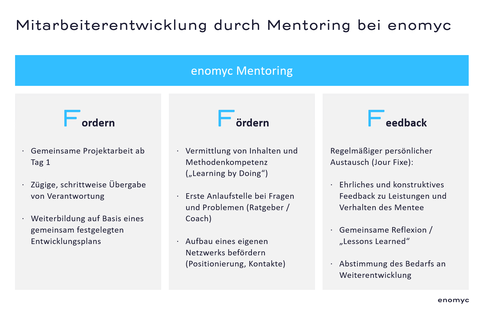 Mitarbeiterentwicklung durch Mentoring-2